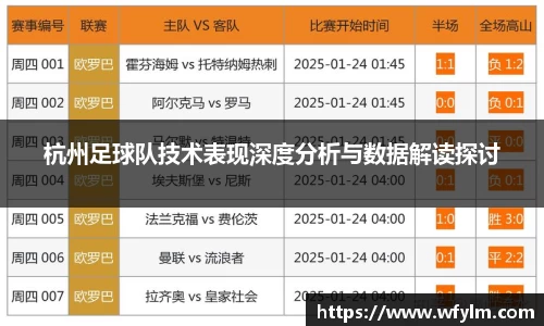 米兰体育杭州足球队技术表现深度分析与数据解读探讨